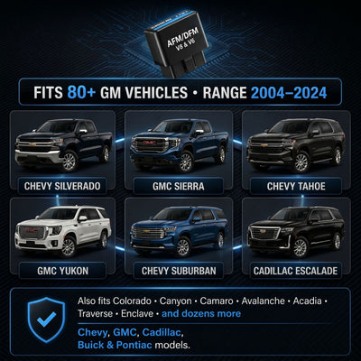 FullDrive™ AFM/DFM Disabler