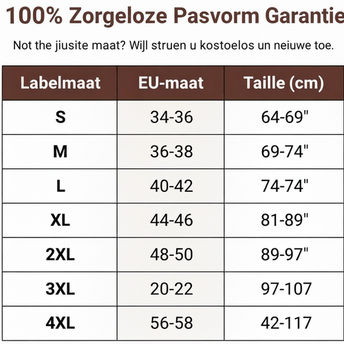 4 Pack 100% Lekvrij ondergoed