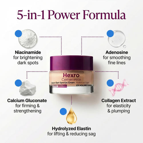 Cemenrete Calcium Dark Spot Eye Cream