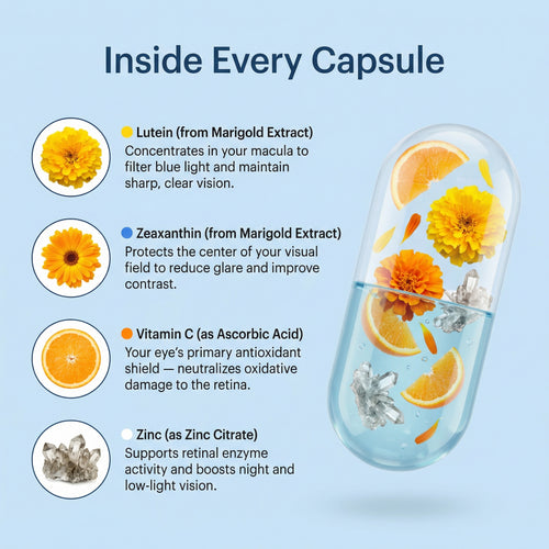 VIZOPURE Clearvision