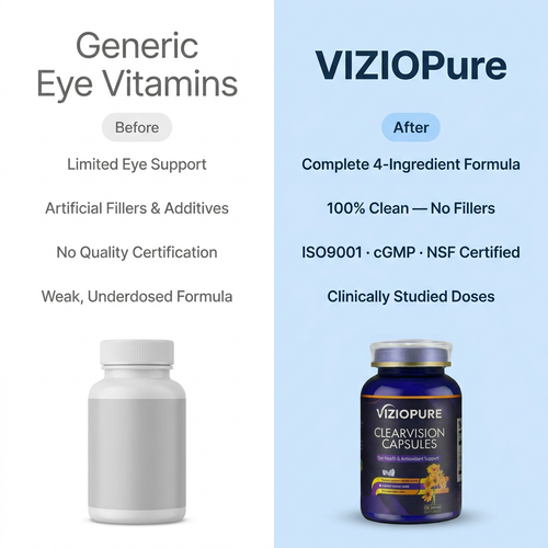 VIZOPURE Clearvision