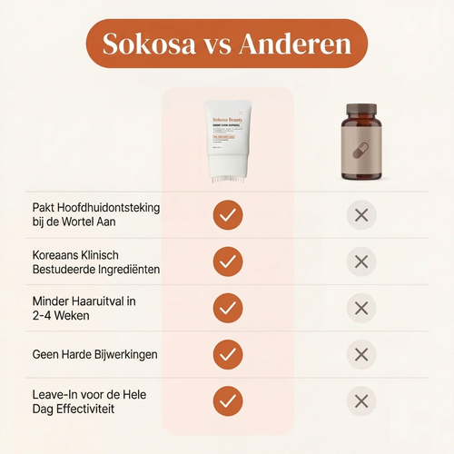 Koreaanse Haargroeiserum voor Dun Haar & Haaruitval