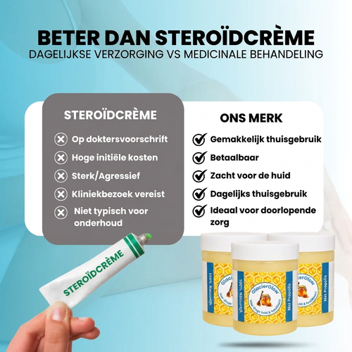GlacierSkin – Herstelbalsem voor Eczeem & Psoriasis