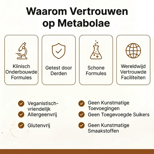 Ceylonkaneel 7200 mg Equivalent met MCT-olie